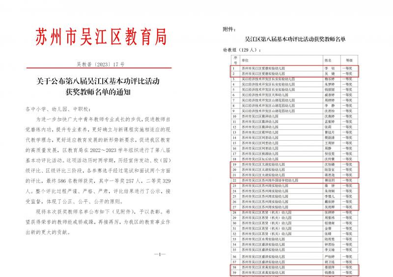 9.喜报9：第八届吴江区基本功评比活动获奖教师名单揭晓！.jpg